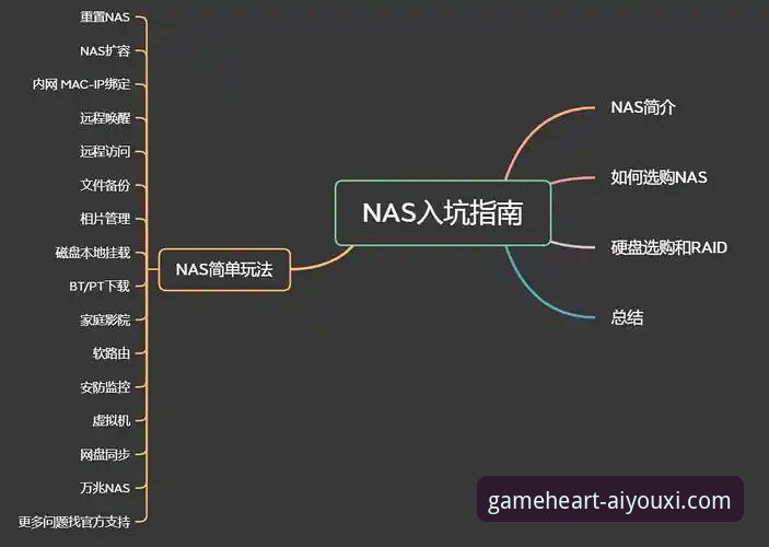 爱游戏AYX官方平台安装失败 爱游戏AYX官方安装失败处理全教程 - 从根源到解决的一站式指南