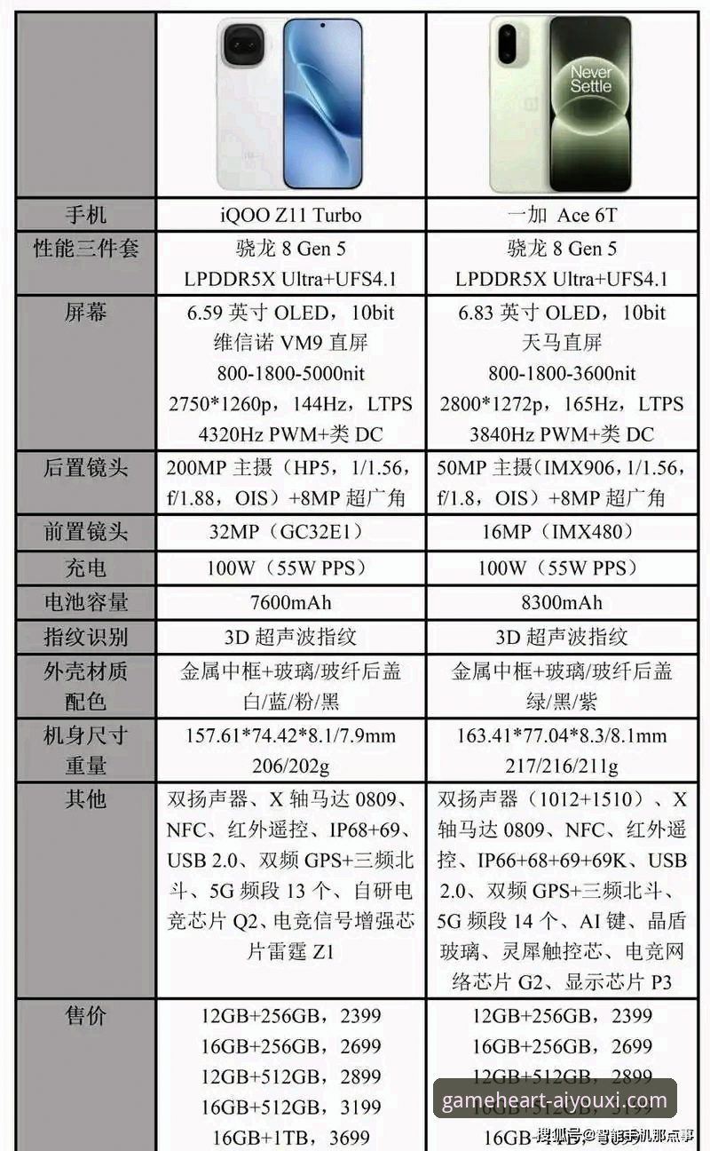 爱游戏AYX官方正版下载 vs 第三方渠道：哪个更值得选择？真实体验全对比